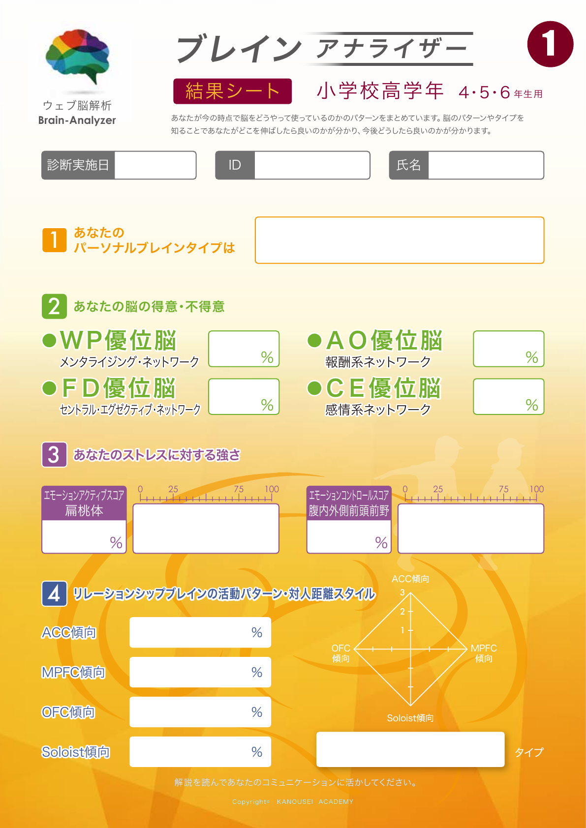 ブレインアナライザー小学校高学年用結果シートの見本