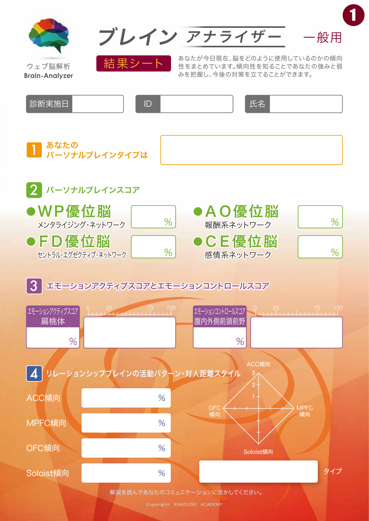 ブレインアナライザー一般用結果シートの見本