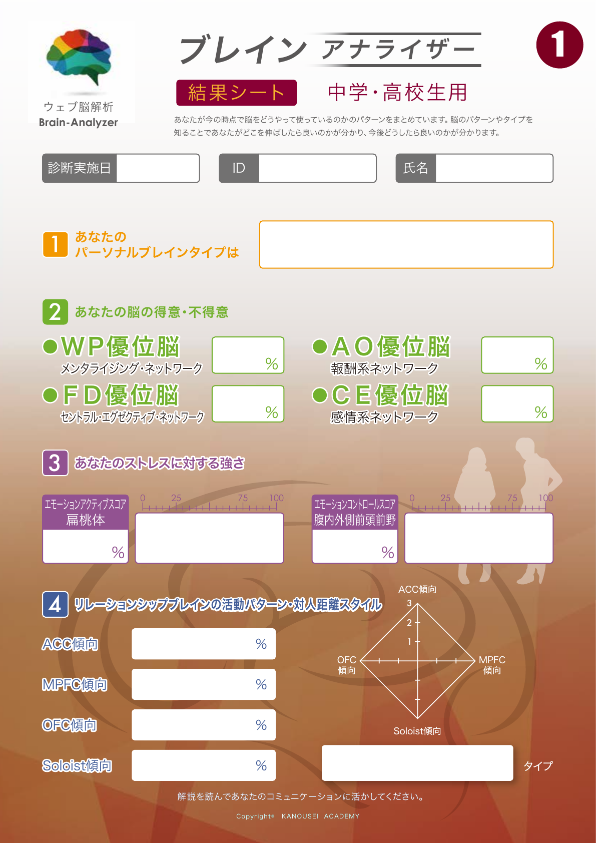 ブレインアナライザー中学高校生用結果シートの見本